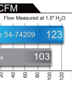 Alternative view of Momentum GT Pro DRY S Stage-2 Intake System 13-16 Cadillac ATS L4-2.0L (t)