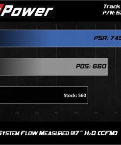 Alternative view of aFe Track Series Carbon Fiber Pro 5R AIS - 2018 Jeep Grand Cherokee Trackhawk (WK2) V8-6.2L(SC)