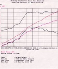 Alternative view of aFe MagnumFORCE Intake Stage-2 Pro 5R 92-99 BMW 3 Series (E36) L6 (US)