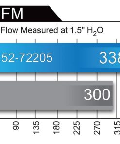 Alternative view of aFe Momentum GT Black Series Carbon Fiber CAIS 2017 Dodge Challenger/Charger SRT Hellcat V8-6.2L(sc)