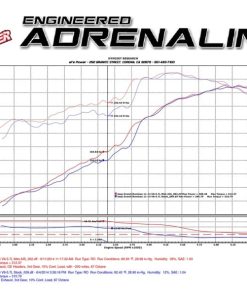 Alternative view of aFe POWER Momentum GT Pro DRY S Cold Air Intake System 11-17 Jeep Grand Cherokee (WK2) V8 5.7L HEMI