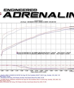 Alternative view of aFe Momentum GT Intakes PDS AIS Toyota Land Cruiser 08-17 V8-5.7L