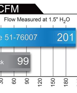 Alternative view of aFe POWER Momentum GT Pro Dry S Cold Air Intake System 08-11 Toyota Land Cruiser LC200 V6-4.0L