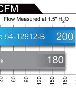 Alternative view of aFe Magnum FORCE Stage-2 Pro 5R Cold Air Intake System 16-17 BMW 340i (F30) L6-3.0L (t) B58