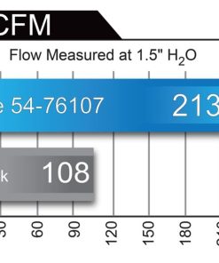 Alternative view of aFe Momentum GT Pro 5R Cold Air Intake System 17-20 Nissan Patrol L6 4.8L