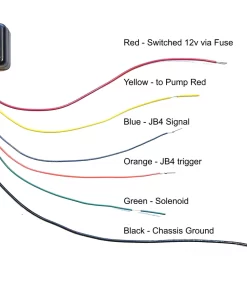 Alternative view of FSB JB4 WMI Water Injection Controller