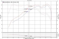 Injen 15-19 Hyundai Sonata 2.0T Short Ram Air Intake - Laser Black - Image 12