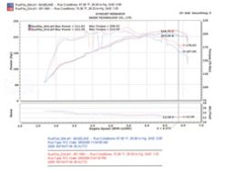 Injen 2006 M35 3.5 V6 Polished Cold Air Intake - Image 5