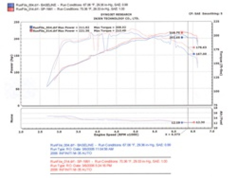 Injen 2006 M35 3.5 V6 Polished Cold Air Intake - Image 5