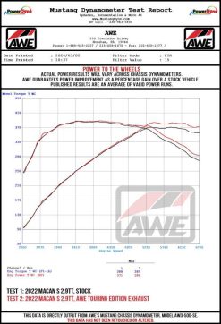 AWE Tuning 2022+ Porsche Macan 2.9TT Touring Edition Catback Exhaust w/ Chrome Silver Tips - Image 13