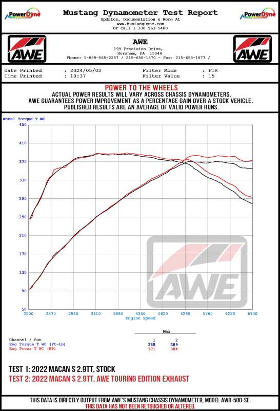 AWE Tuning 2022+ Porsche Macan 2.9TT Touring Edition Catback Exhaust w/ Diamond Black Tips - Image 13