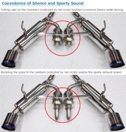 Alternative view of HKS 2017 Infiniti Q60 (RWD) Dual Hi-Power Titanium Tip Catback Exhaust
