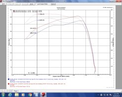 Injen 17-19 Chevy Silverado 2500/3500 Duramax L5P 6.6L Evolution Cold Air Intake (Dry Filter) - Image 22