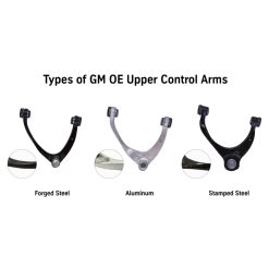 Bilstein 07-16 Chevy Silverado 1500/GMC Sierra 1500 B8 Front Upper Control Arm Kit - Image 8