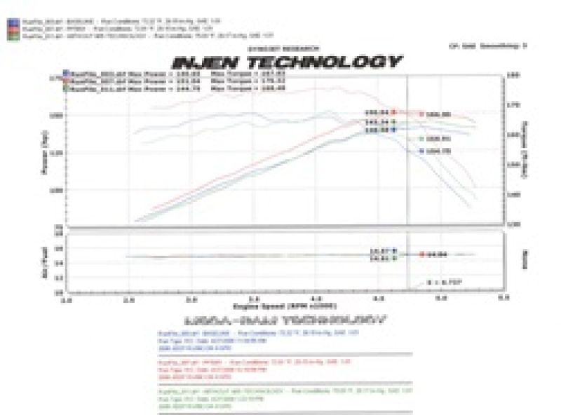 Injen 97-06 Wrangler 4.0L 6Cyl. / 04-06 Rubicon 4.0L 6Cyl. (includes Diamond plate heat shield) Wrin - Image 4