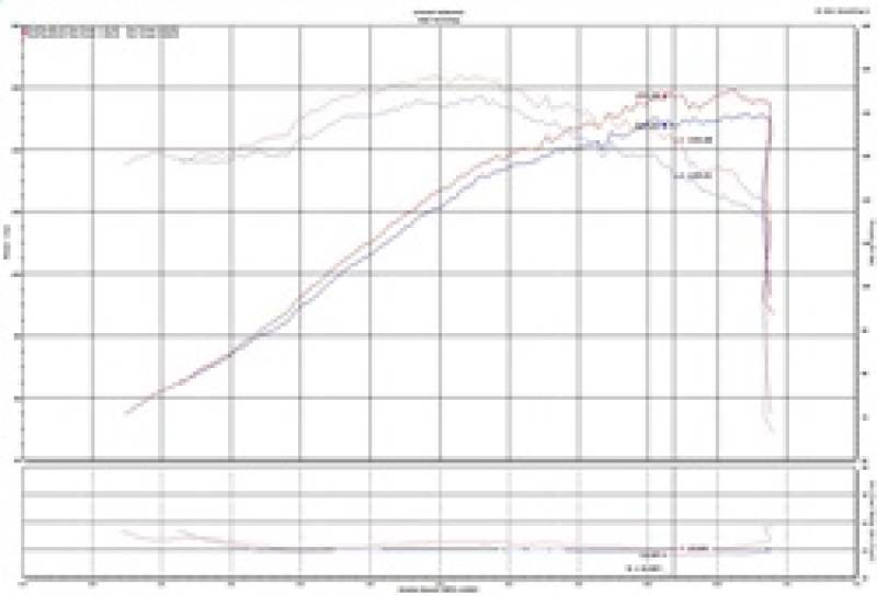 Injen 2019+ Toyota Corolla 2.0L Polished Cold Air Intake - Image 11