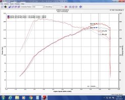 Injen 17-20 Honda Civic Si 1.5L Turbo (Sedan Only) 3in Cat-Back Stainless Steel Exhaust - Image 10