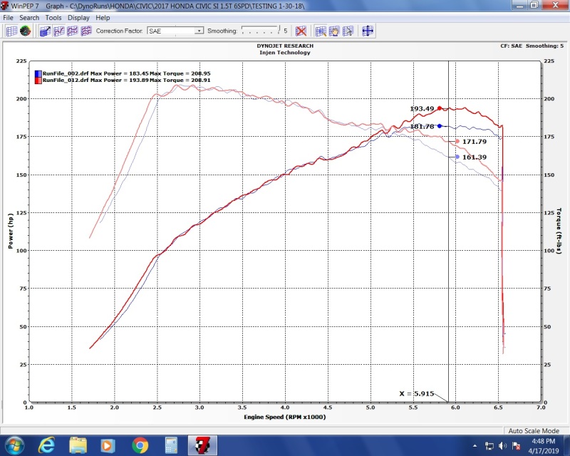 Injen 17-20 Honda Civic Si 1.5L Turbo (Sedan Only) 3in Cat-Back Stainless Steel Exhaust - Image 10
