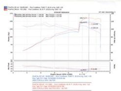 Injen 04-06 Vibe GT / 05-06 Corrolla XRS 1.8L 4 Cyl. Polished Cold Air Intake - Image 6