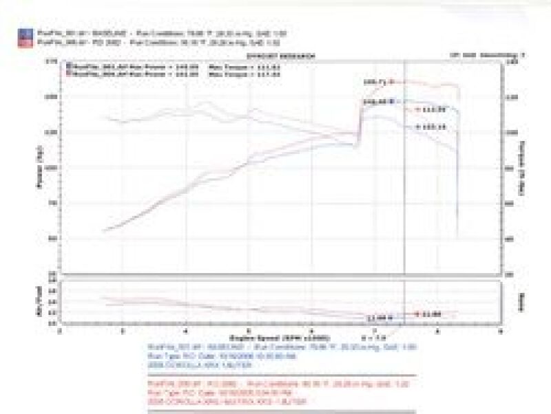 Injen 04-06 Vibe GT / 05-06 Corrolla XRS 1.8L 4 Cyl. Polished Cold Air Intake - Image 6