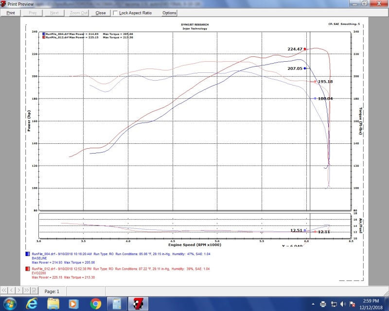 Injen 16-20 Toyota Tacoma V6-3.5L Evolution Cold Air Intake System - Image 14