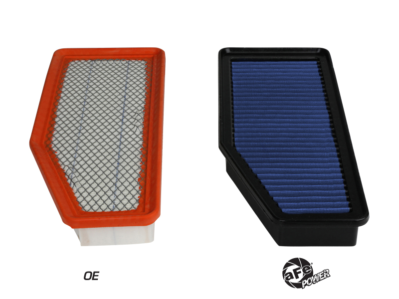 aFe MagnumFLOW Pro 5R OE Replacement Filter 19-21 Jeep Cherokee L4-2.0L (t) - Image 3