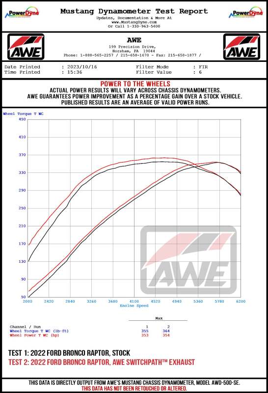 AWE Tuning 22-24 Ford Bronco Raptor 4WD Dual BashGuards Cat-Back SwitchPath Exhaust (No Tips) - Image 24