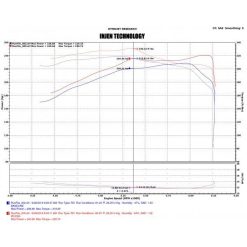 Injen 16-20 Toyota Tacoma 3.5L V6 Short-Ram Intake System W/ Air Fusion (Incl Heat Shield) Black - Image 4