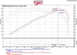 Injen 2015+Acura TSX 3.5L V6 Polished Cold Air Intake - Image 4