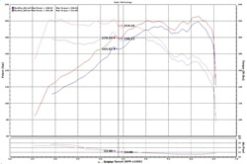 Injen 15-19 Hyundai Sonata 2.0T Polished Short Ram Air Intake - Image 14
