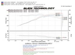 Injen 05-09 Tacoma X-Runner 4.0L V6 w/ Power Box Wrinkle Black Power-Flow Air Intake System - Image 4