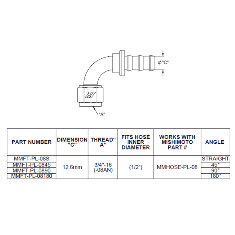 Mishimoto 90 Degree Push Lock Fitting - 8AN - Image 2