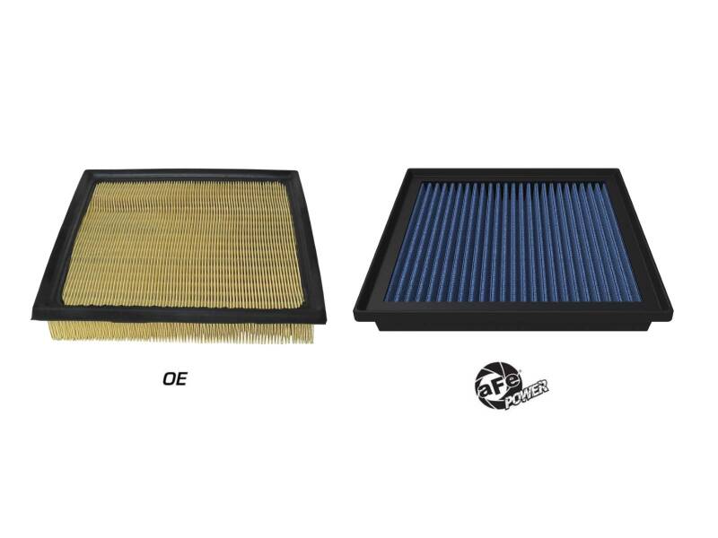 aFe MagnumFLOW Pro 5R OE Replacement Filter 2022+ Toyota Tundra V6-3.5L (tt) - Image 3