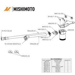 Mishimoto 2024+ Ford Mustang 2.3L EcoBoost Oil Catch Can PCV Side - Image 2