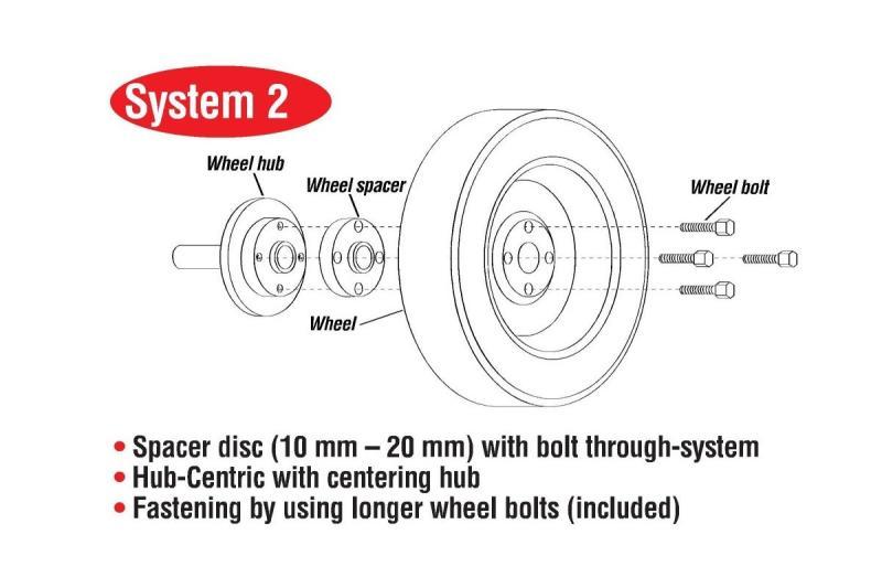 Eibach Pro-Spacer 20mm Spacer / Bolt Pattern 5x112 / Hub Center 57.1 for 02-08 Audi A4 (B6/B7) - Image 3