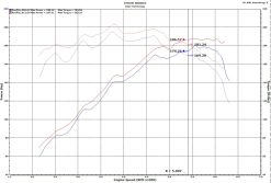 Injen 18-20 Hyundai Veloster L4-1.6L Turbo Polished Short Ram Cold Air Intake System - Image 10