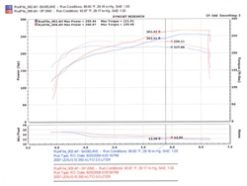 Injen 06-20 Lexus IS350 3.5L V6 Polished Short Ram Intake - Image 5