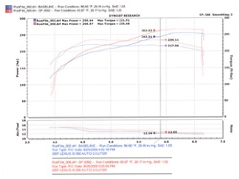 Injen 06-20 Lexus IS350 3.5L V6 Polished Short Ram Intake - Image 5
