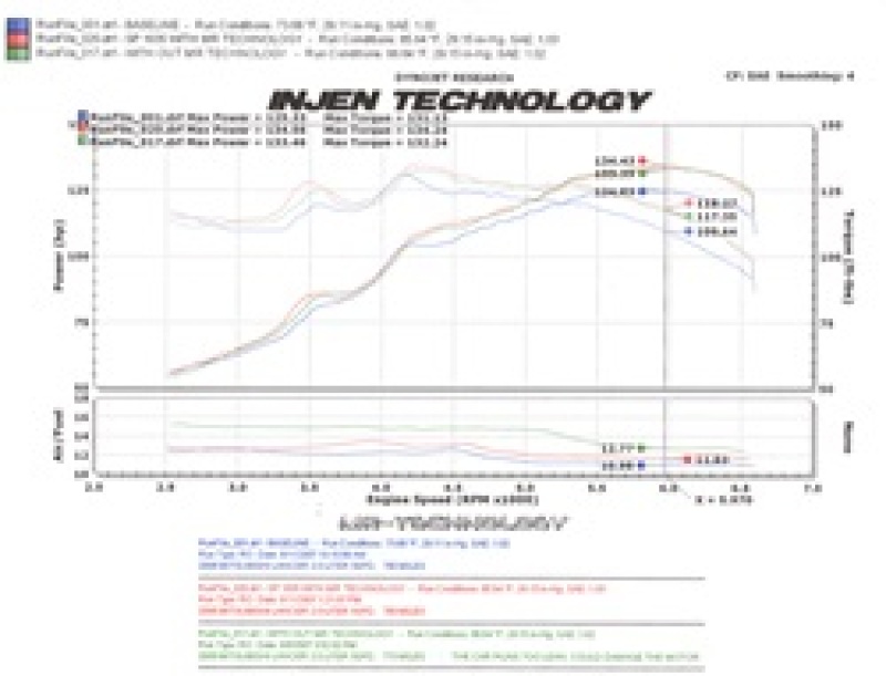 Injen 08-14 Mitsubishi 2.0L Non Turbo 4 Cyl. Polished Cold Air Intake - Image 8