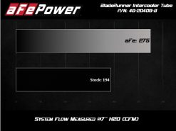 Alternative view of aFe BladeRunner 2.5-3in Hot Side Charge Pipe Black 20-21 BMW Z4 M40i (G29) L6-3.0L (t) B58