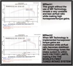 Injen 99-04 4Runner Tacoma 3.4L V6 only Wrinkle Black Power-Flow Air Intake System - Image 8