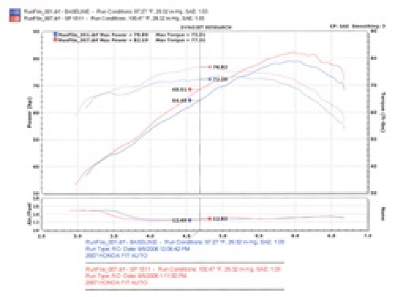 Injen 07-08 Fit 1.5L 4 Cyl. Polished Cold Air Intake - Image 9
