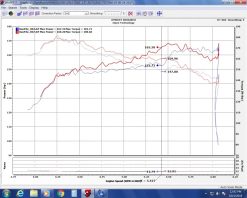 Injen 16-20 Honda Civic/Civic Sport I4-1.5T Evolution Intake - Image 11