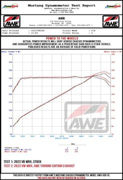 AWE Tuning 2022+ VB Subaru WRX Touring Edition Exhaust - Diamond Black Tips - Image 16