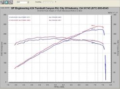 Injen 07-08 G35 4Dr 3.5L/08-13 G37 2Dr 3.7L excl IPL/09-13 G37 4Dr 3.7L V6 Polished Cold Air Intake - Image 5