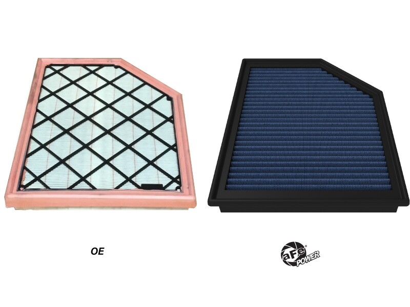 aFe 22-24 Ford Bronco Raptor V6-3.0L (tt) Magnum FLOW OE Replacement Pro 5R Air Filter - Image 4