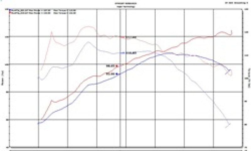 Injen 18-20 Toyota C-HR 2.0L Polished Short Ram Air Intake - Image 13