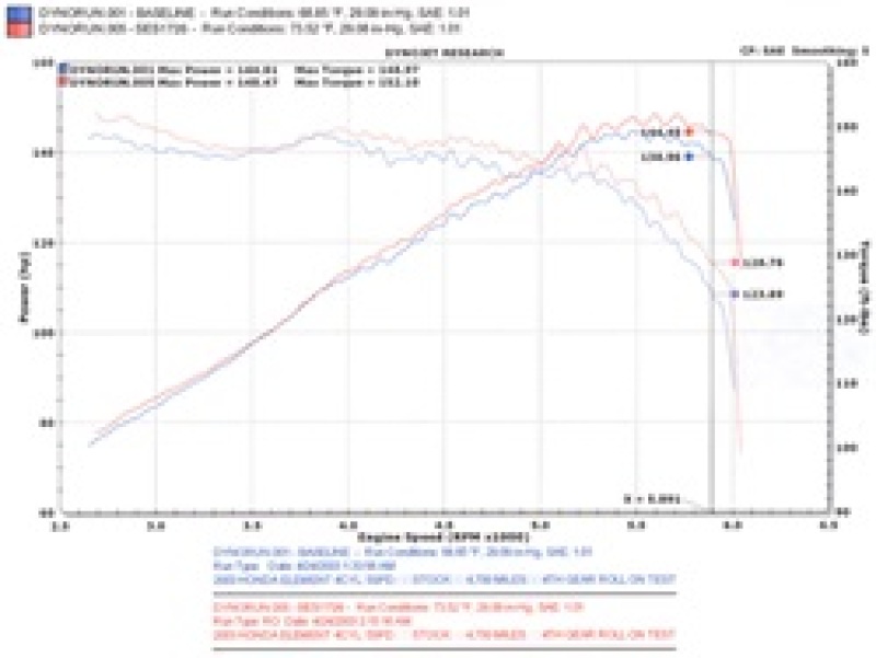 Injen 03-08 Element 2WD AWD & SC Models Exhaust System - Image 5