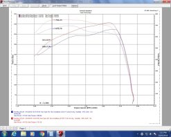 Injen 17-19 Chevy Silverado 2500/3500 Duramax L5P 6.6L Evolution Cold Air Intake (Oiled Filter) - Image 24