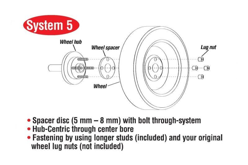 Eibach Pro-Spacer 20mm Spacer / Bolt Pattern 5x112 / Hub Center 57.1 for 02-08 Audi A4 (B6/B7) - Image 6